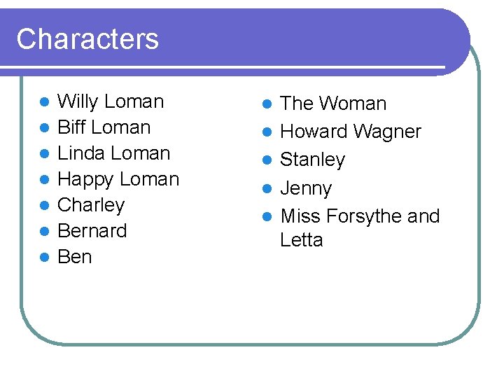 Characters l l l l Willy Loman Biff Loman Linda Loman Happy Loman Charley