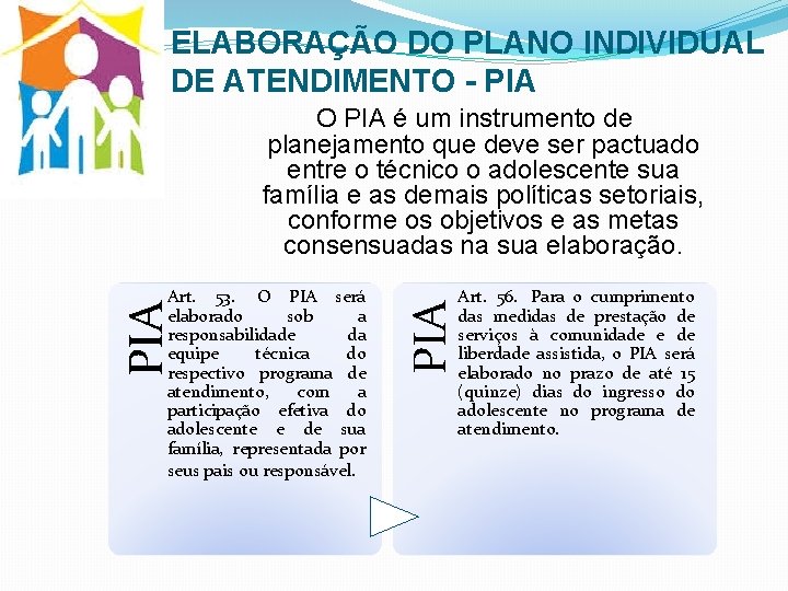 ELABORAÇÃO DO PLANO INDIVIDUAL DE ATENDIMENTO - PIA O PIA é um instrumento de