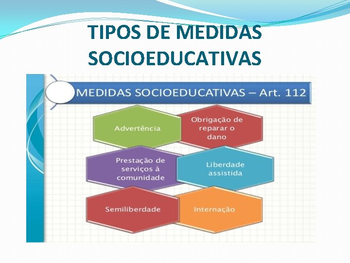 Medidas Socioeducativas em Meio Aberto GERNCIA DE PROTEO