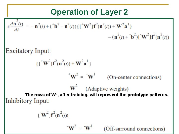 Operation of Layer 2 The rows of W 2, after training, will represent the