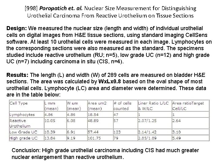 [998] Poropatich et. al. Nuclear Size Measurement for Distinguishing Urothelial Carcinoma From Reactive Urothelium