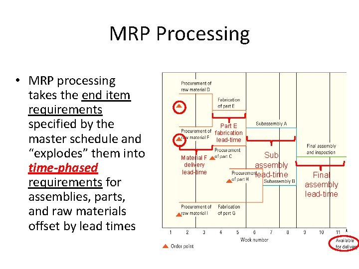 MRP Processing • MRP processing takes the end item requirements specified by the master