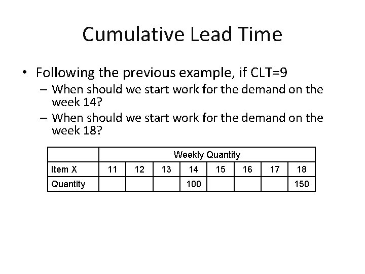 Cumulative Lead Time • Following the previous example, if CLT=9 – When should we
