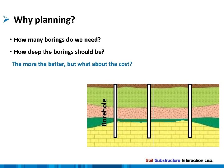 Ø Why planning? • How many borings do we need? • How deep the