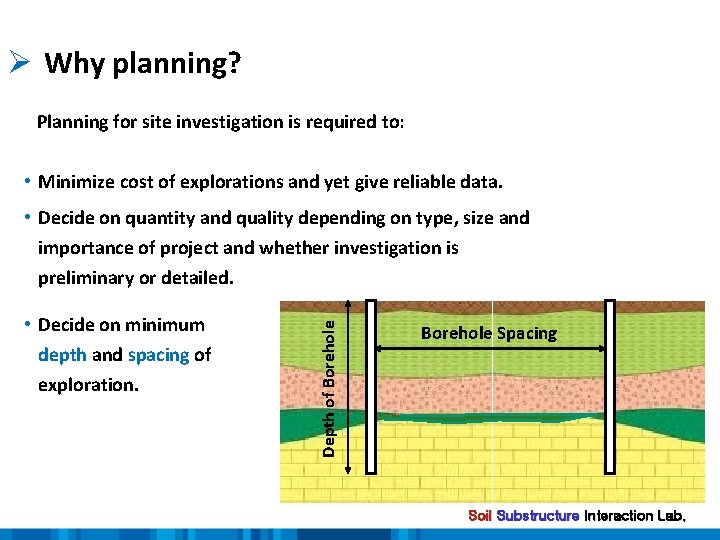 Ø Why planning? Planning for site investigation is required to: • Minimize cost of