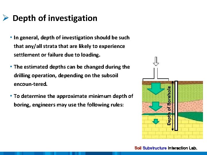 Ø Depth of investigation • The estimated depths can be changed during the drilling