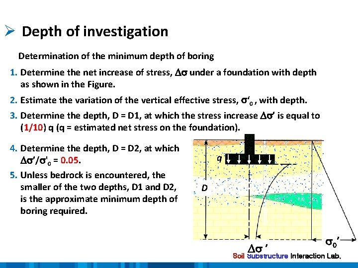 Ø Depth of investigation Determination of the minimum depth of boring 1. Determine the