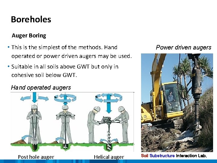 Boreholes Auger Boring • This is the simplest of the methods. Hand operated or