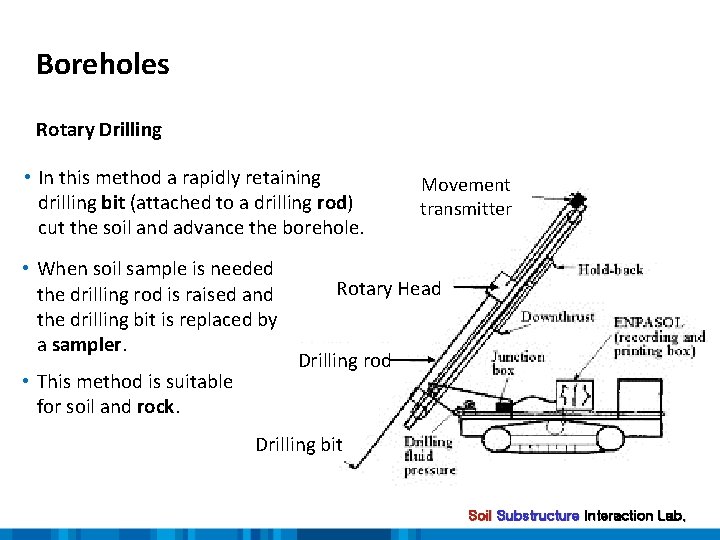 Boreholes Rotary Drilling • In this method a rapidly retaining drilling bit (attached to