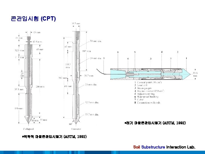 콘관입시험 (CPT) *전기 마찰콘관입시험기 (ASTM, 1992) *역학적 마찰콘관입시험기 (ASTM, 1992) Soil Substructure Interaction Lab.