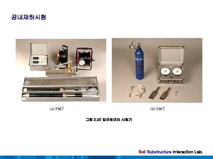 공내재하시험 (a) PMT (b) DMT 그림 2. 25 딜라토미터 시험기 Soil Substructure Interaction Lab.