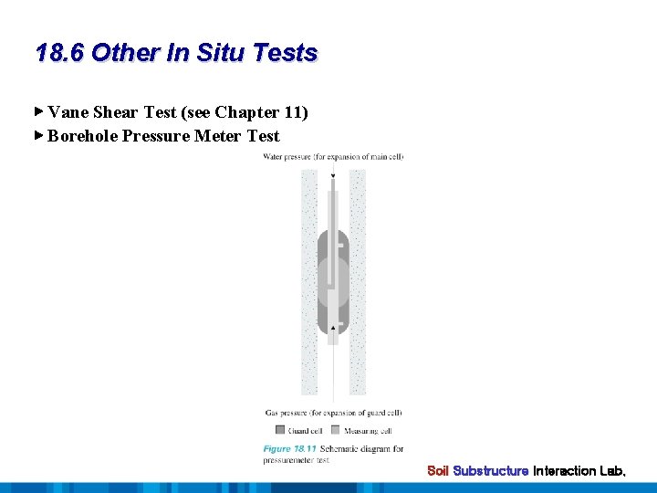 18. 6 Other In Situ Tests ▶ Vane Shear Test (see Chapter 11) ▶