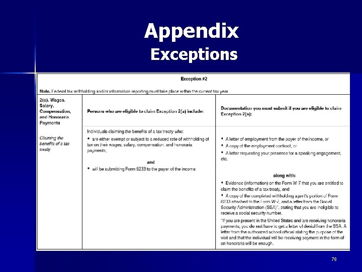 Appendix Exceptions 78 