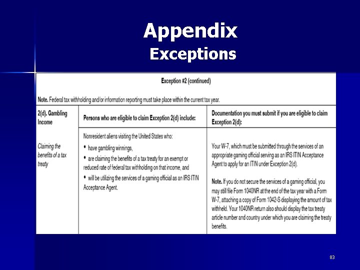 Appendix Exceptions 83 