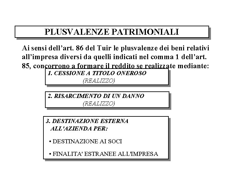 PLUSVALENZE PATRIMONIALI Ai sensi dell’art. 86 del Tuir le plusvalenze dei beni relativi all’impresa