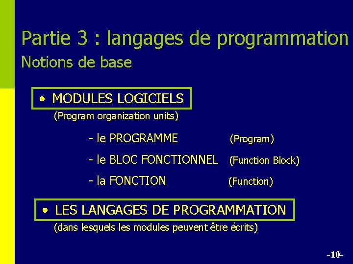 Partie 3 : langages de programmation Notions de base • MODULES LOGICIELS (Program organization