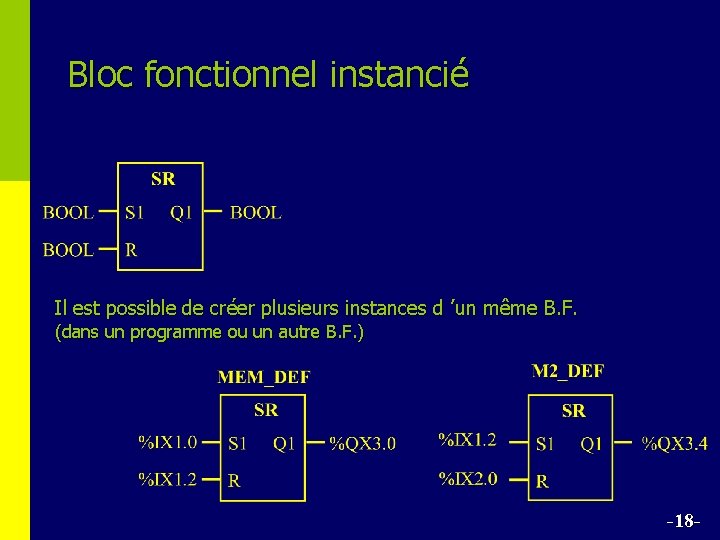 Bloc fonctionnel instancié Il est possible de créer plusieurs instances d ’un même B.