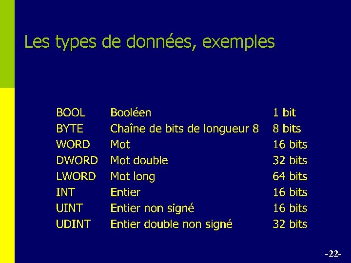 Les types de données, exemples -22 - 
