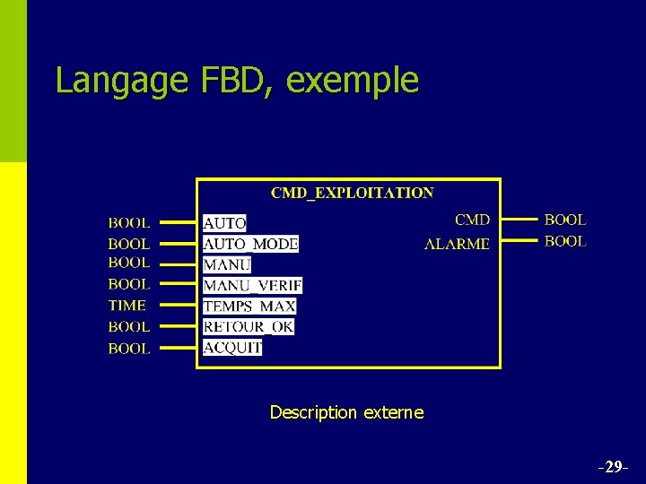 Langage FBD, exemple Description externe -29 - 