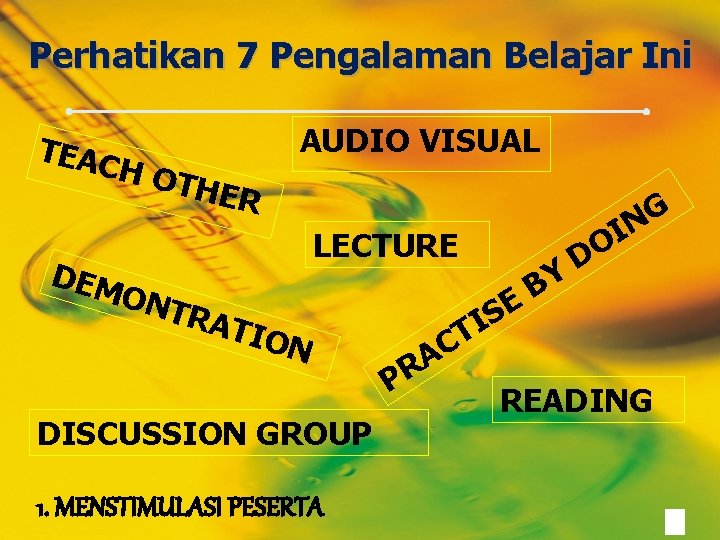 Perhatikan 7 Pengalaman Belajar Ini TEAC AUDIO VISUAL H OT DEM HER LECTURE ONT