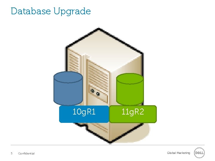 Database Upgrade 10 g. R 1 5 Confidential 11 g. R 2 Global Marketing