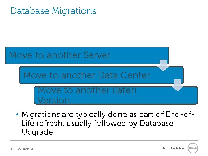 Database Migrations Move to another Server Move to another Data Center Move to another