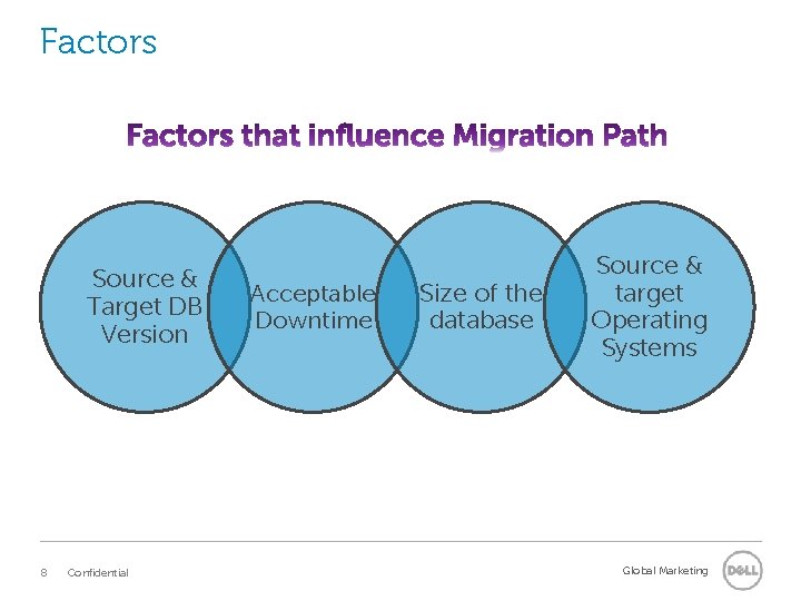 Factors Source & Target DB Version 8 Confidential Acceptable Downtime Size of the database