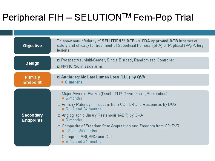 Peripheral FIH – SELUTIONTM Fem-Pop Trial Objective Design Primary Endpoint Secondary Endpoints To show