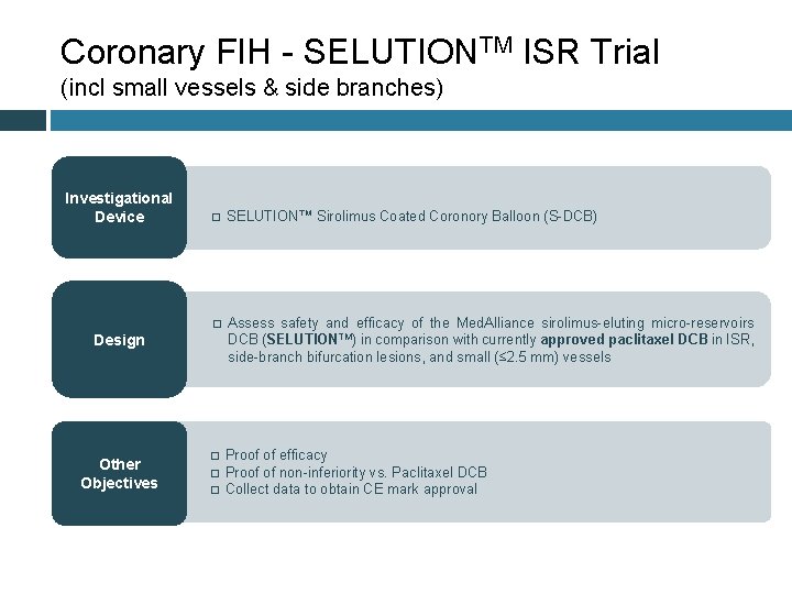 Coronary FIH - SELUTIONTM ISR Trial (incl small vessels & side branches) Investigational Device