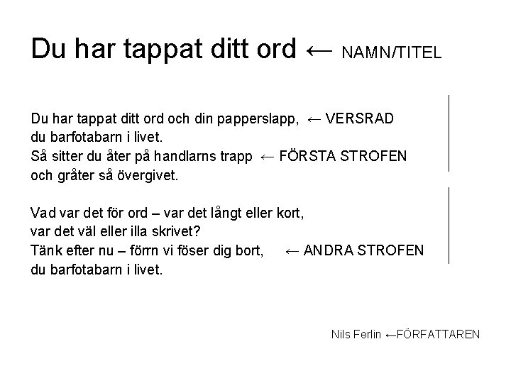 Du har tappat ditt ord ← NAMN/TITEL Du har tappat ditt ord och din