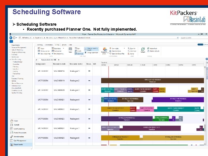 Scheduling Software Ø Scheduling Software • Recently purchased Planner One. Not fully implemented. 