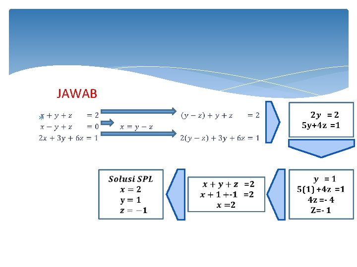 JAWAB 