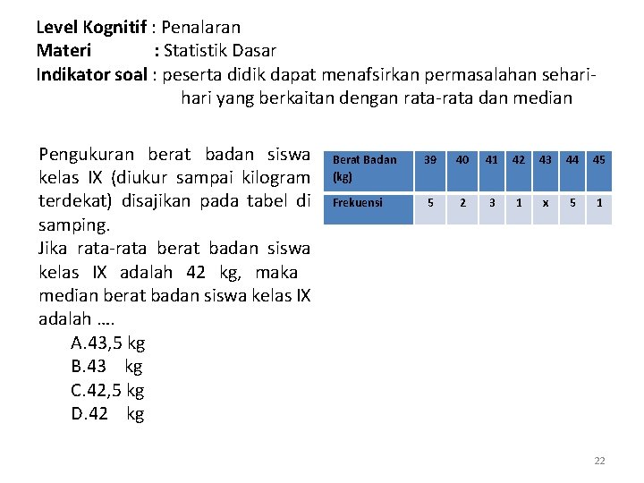 Level Kognitif : Penalaran Materi : Statistik Dasar Indikator soal : peserta didik dapat