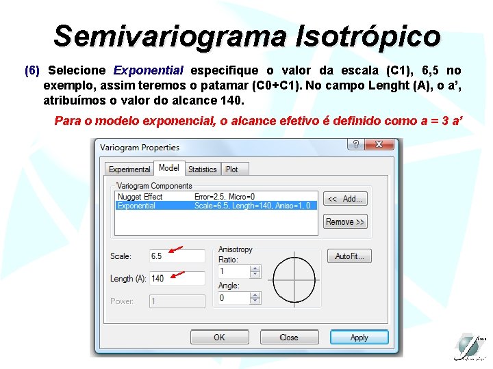 Semivariograma Isotrópico (6) Selecione Exponential especifique o valor da escala (C 1), 6, 5