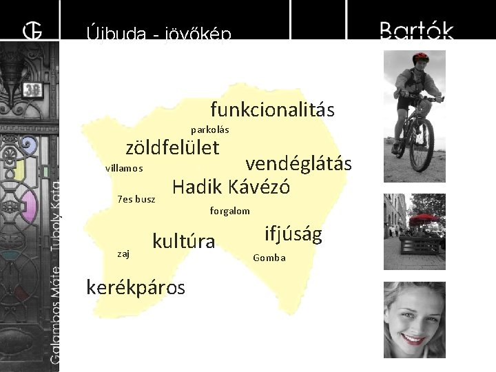 Újbuda - jövőkép funkcionalitás parkolás zöldfelület villamos 7 es busz zaj vendéglátás Hadik Kávézó