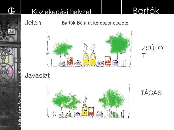 Közlekedési helyzet Jelen Bartók Béla út keresztmetszete ZSÚFOL T Javaslat TÁGAS 