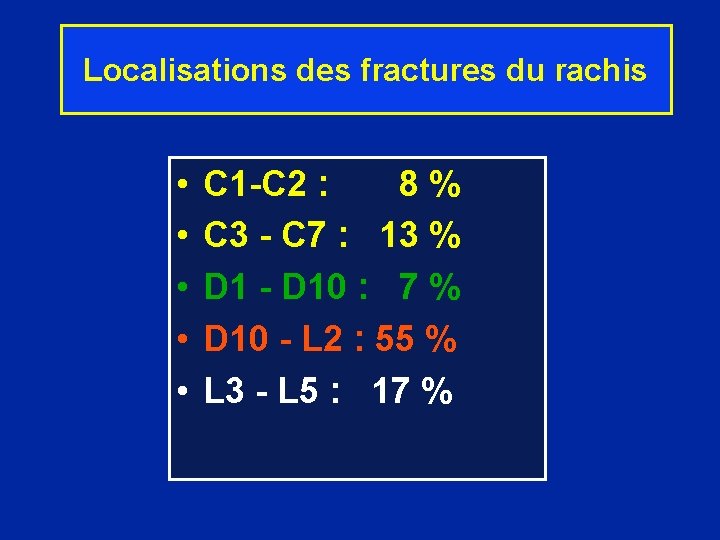 Localisations des fractures du rachis • • • C 1 -C 2 : 8