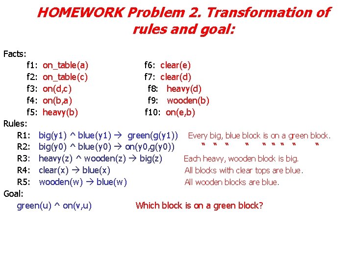 HOMEWORK Problem 2. Transformation of rules and goal: Facts: f 1: on_table(a) f 6: