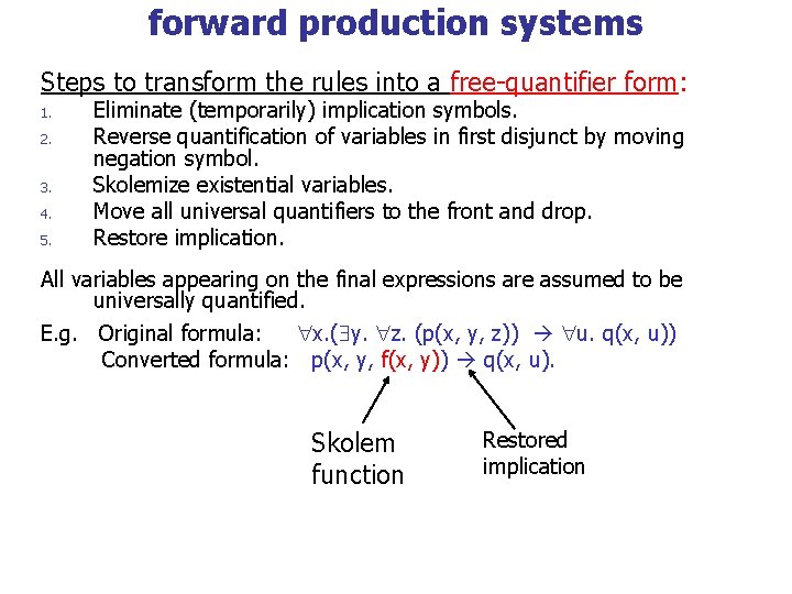forward production systems Steps to transform the rules into a free-quantifier form: 1. 2.