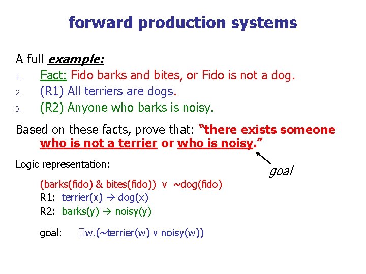 Rule-Based Deduction Systems forward production systems A full example: 1. Fact: Fido barks and