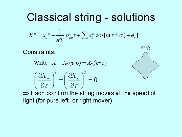 Classical string - solutions Constraints: Write X = XR(τ-σ) + XL(τ+σ) Each point on