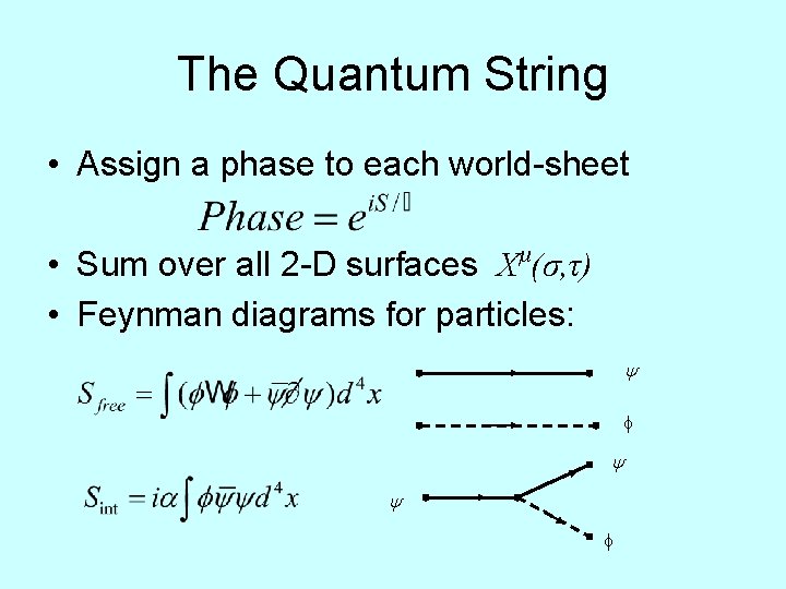 The Quantum String • Assign a phase to each world-sheet μ • Sum over
