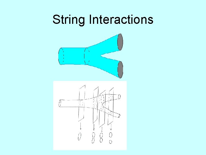 String Interactions 