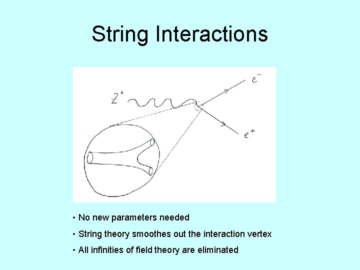 String Interactions • No new parameters needed • String theory smoothes out the interaction