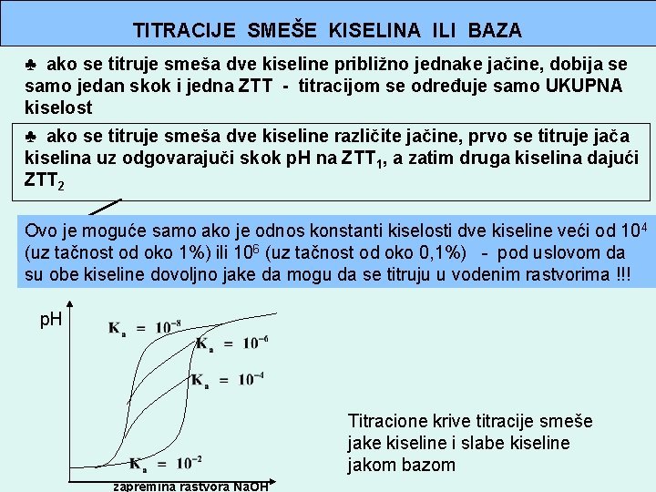 TITRACIJE SMEŠE KISELINA ILI BAZA ♣ ako se titruje smeša dve kiseline približno jednake