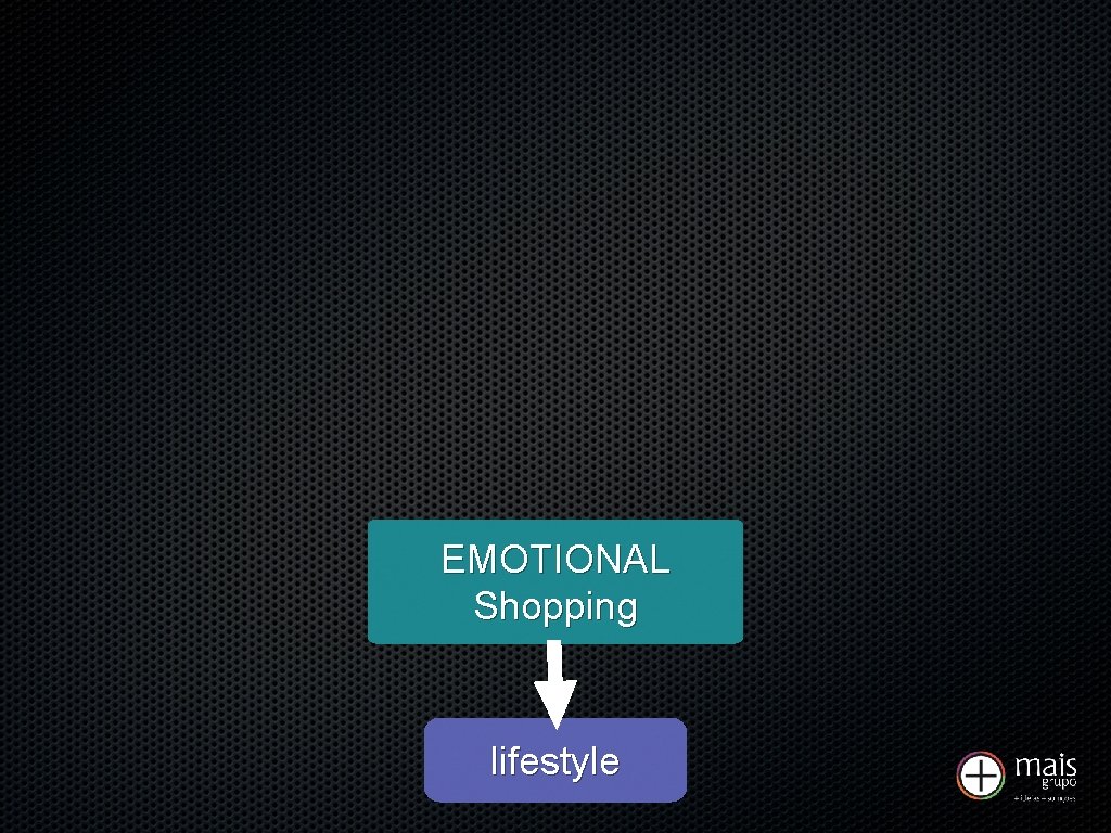 EMOTIONAL Shopping lifestyle 