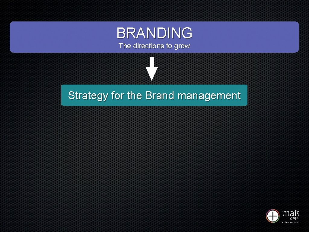 BRANDING The directions to grow Strategy for the Brand management 