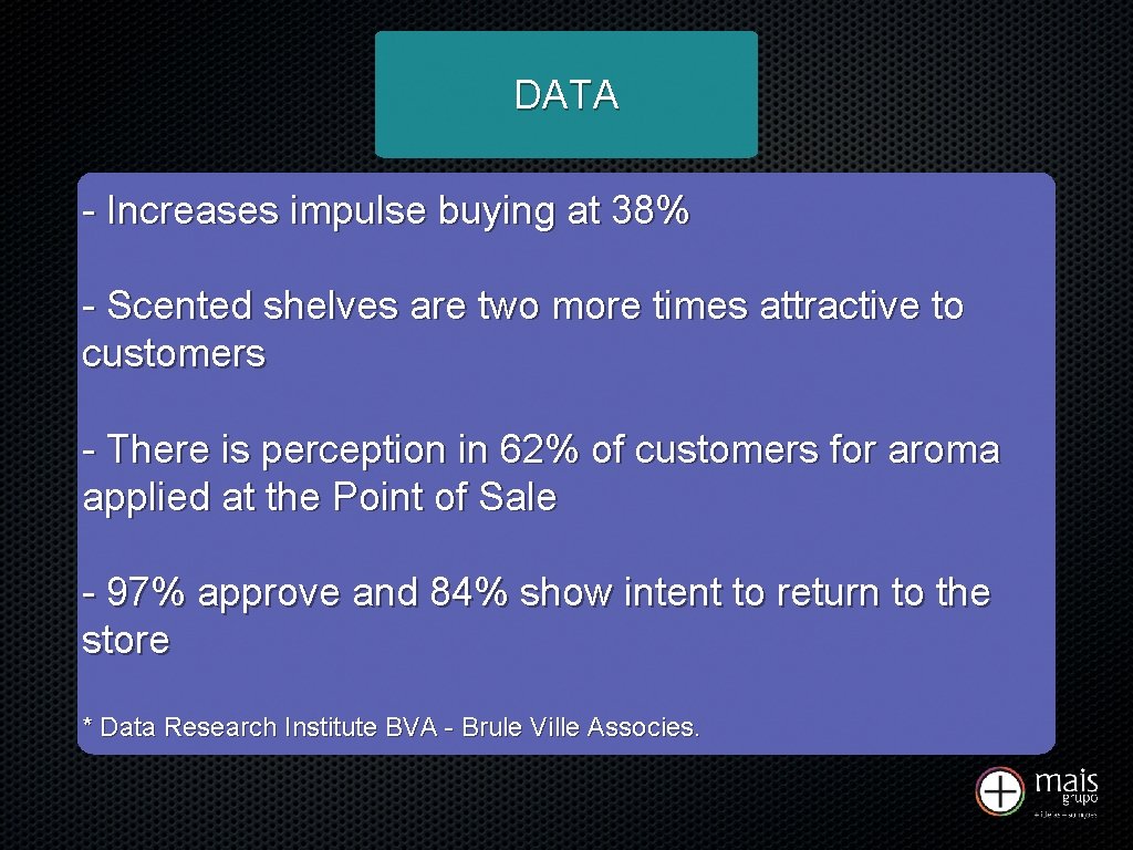 DATA - Increases impulse buying at 38% - Scented shelves are two more times