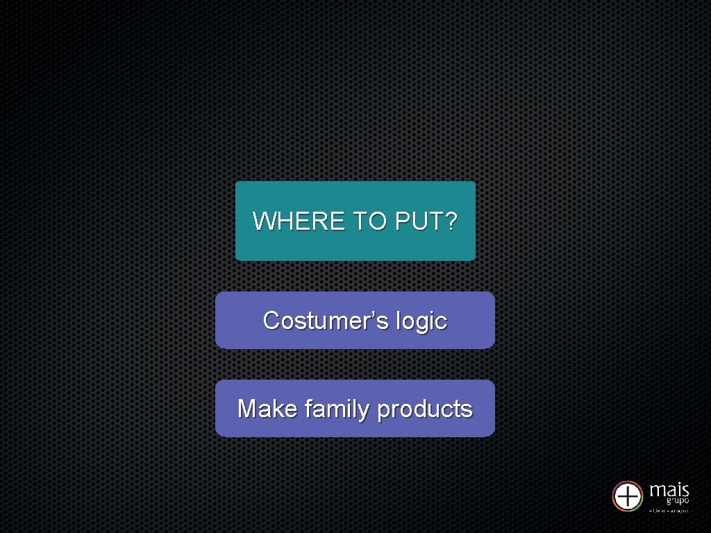 WHERE TO PUT? Costumer’s logic Make family products 