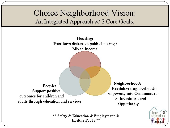 Choice Neighborhood Vision: An Integrated Approach w/ 3 Core Goals: Housing: Transform distressed public